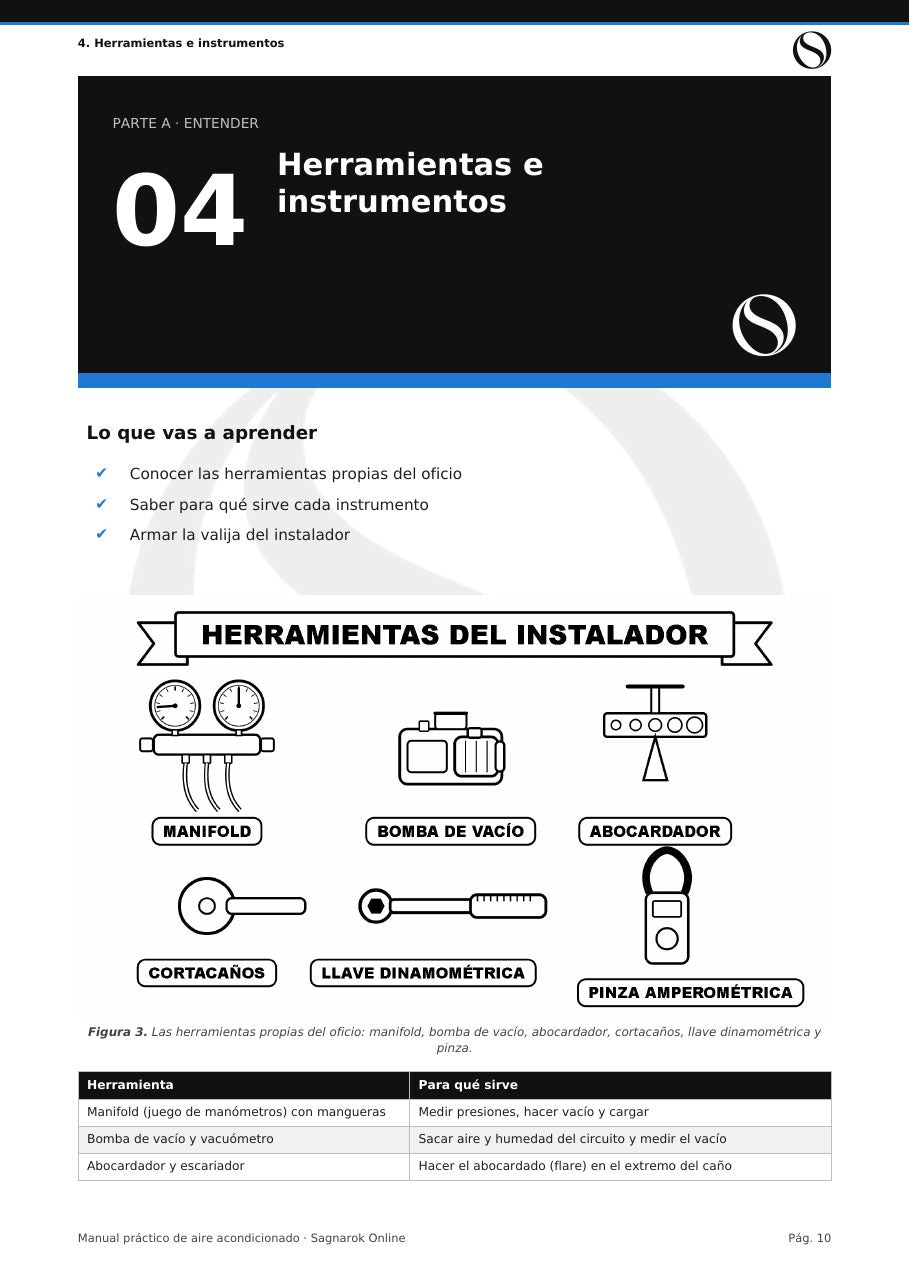 Manual Práctico de Aire Acondicionado + Cuaderno de Actividades