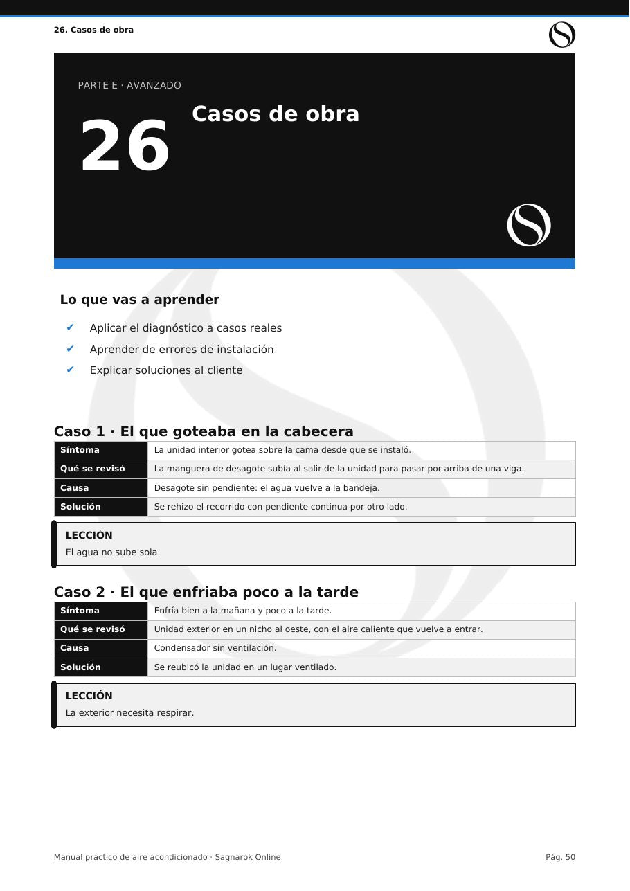 Manual Práctico de Aire Acondicionado + Cuaderno de Actividades