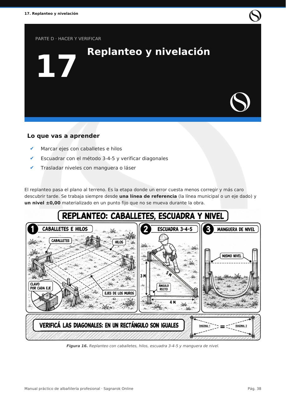 Manual Práctico de Albañilería Profesional + Cuaderno de Actividades