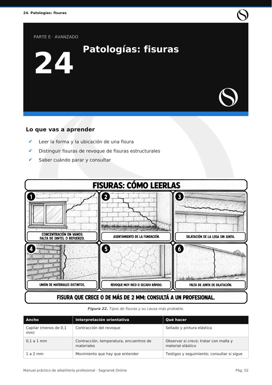 Manual Práctico de Albañilería Profesional + Cuaderno de Actividades