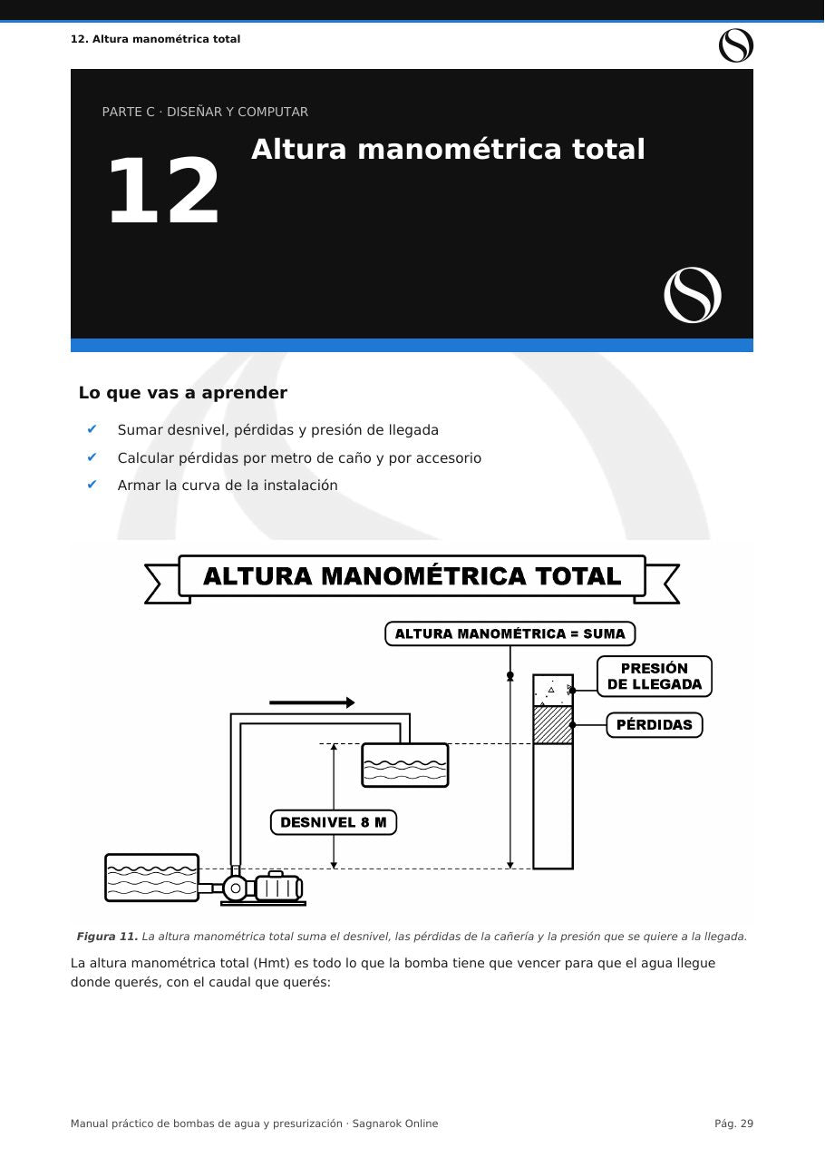 Manual Práctico de Bombas de Agua y Presurización + Cuaderno de Actividades