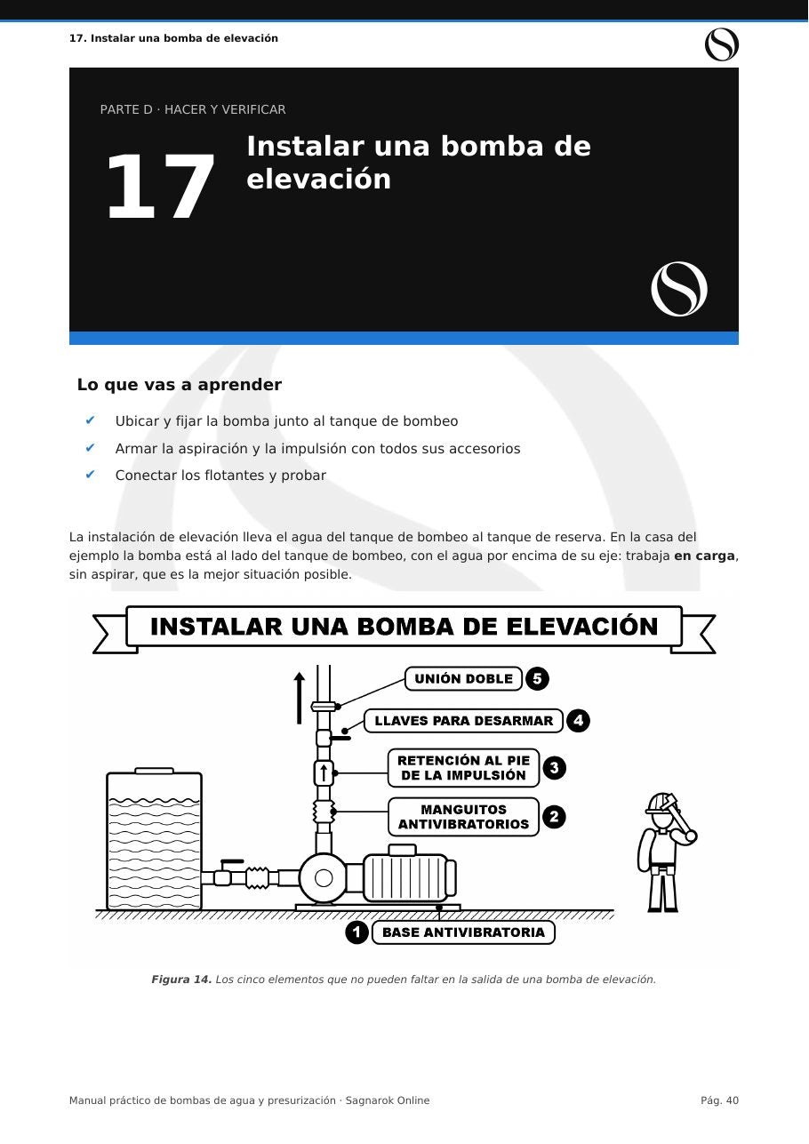 Manual Práctico de Bombas de Agua y Presurización + Cuaderno de Actividades