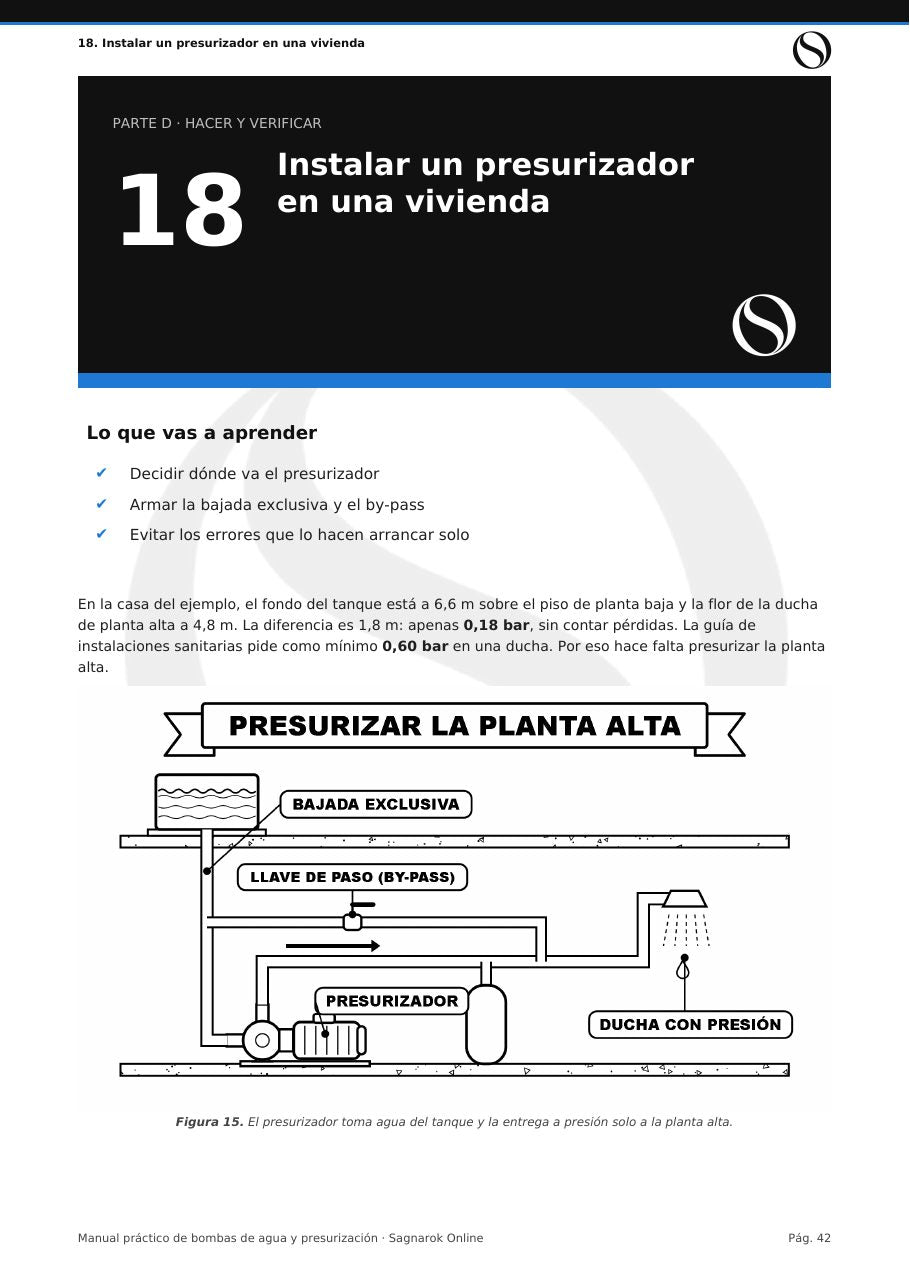 Manual Práctico de Bombas de Agua y Presurización + Cuaderno de Actividades