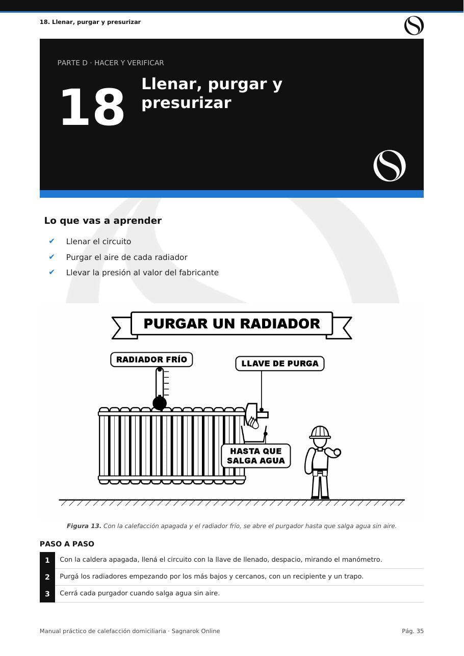 Manual Práctico de Calefacción Domiciliaria + Cuaderno de Actividades