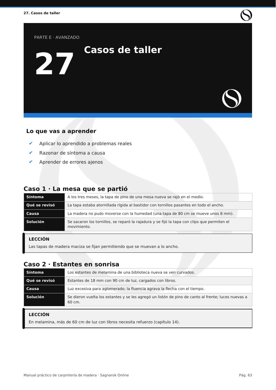 Manual Práctico de Carpintería de Madera + Cuaderno de Actividades