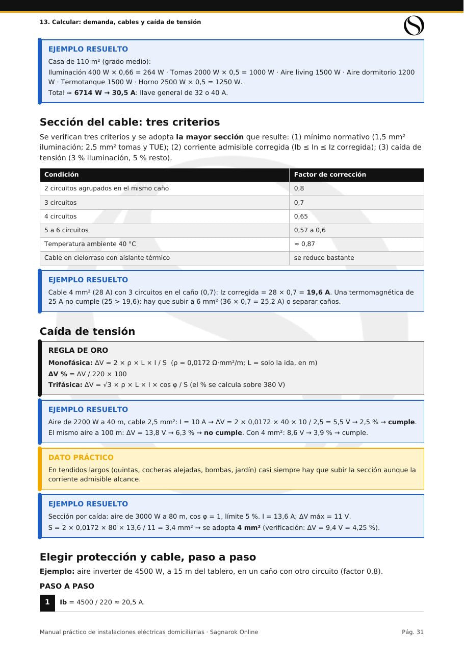 Manual Práctico de Electricidad Domiciliaria + Cuaderno de Actividades