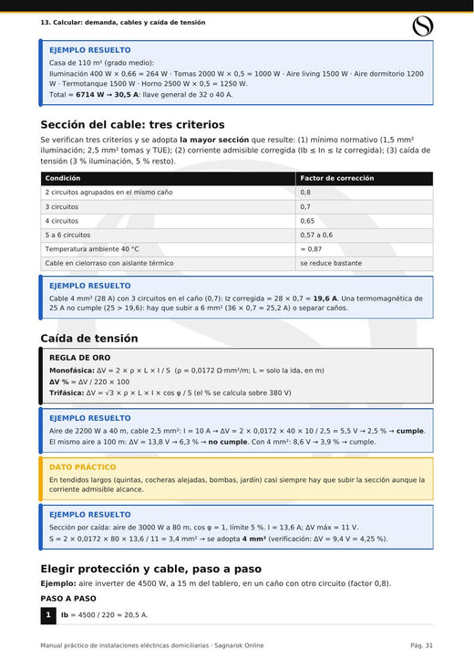 Página de muestra del manual