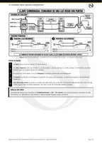 Manual Práctico de Electricidad Domiciliaria + Cuaderno de Actividades