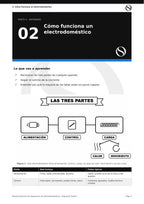 Manual Práctico de Reparación de Electrodomésticos + Cuaderno de Actividades