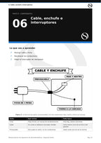 Manual Práctico de Reparación de Electrodomésticos + Cuaderno de Actividades
