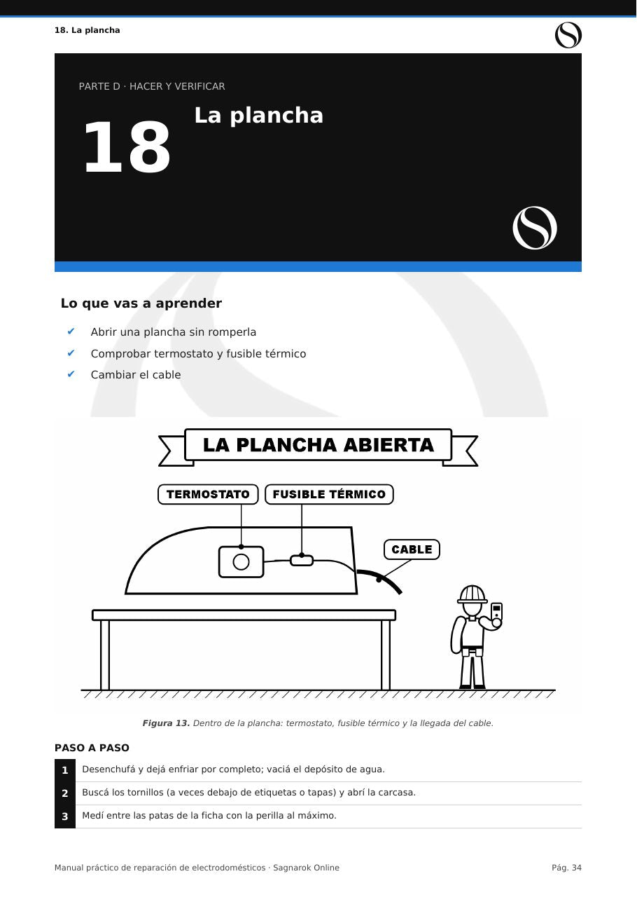 Manual Práctico de Reparación de Electrodomésticos + Cuaderno de Actividades