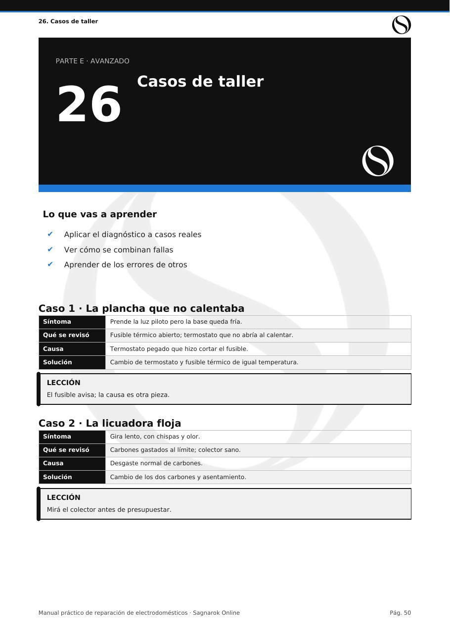 Manual Práctico de Reparación de Electrodomésticos + Cuaderno de Actividades