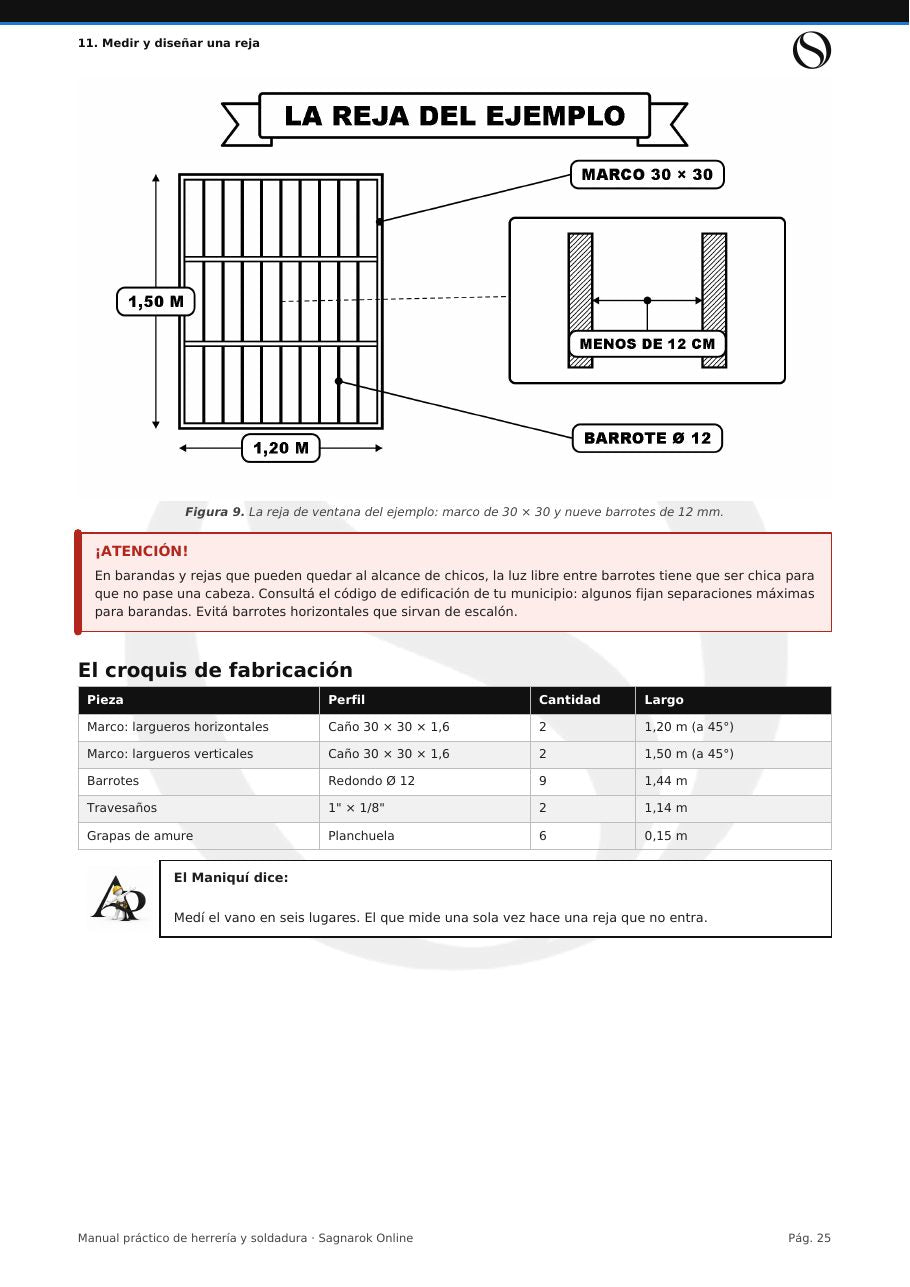Manual Práctico de Herrería y Soldadura + Cuaderno de Actividades