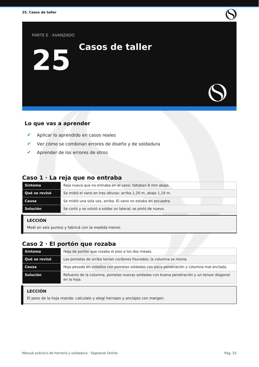 Manual Práctico de Herrería y Soldadura + Cuaderno de Actividades