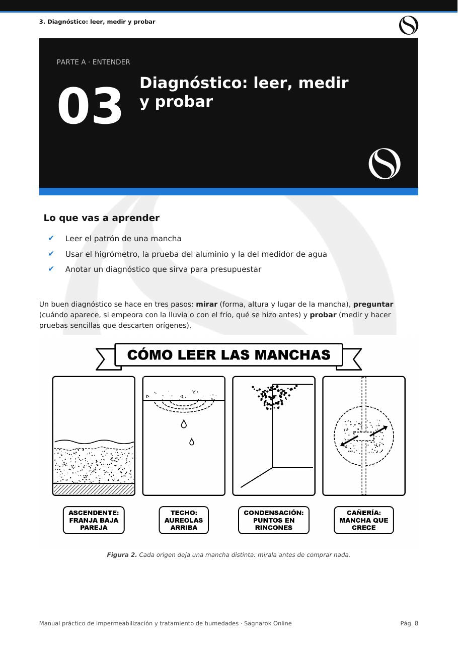 Manual Práctico de Impermeabilización y Humedades + Cuaderno de Actividades