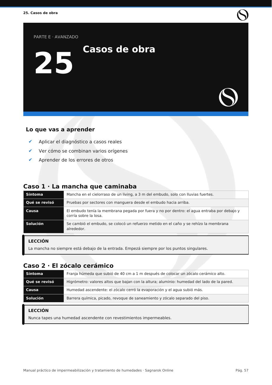 Manual Práctico de Impermeabilización y Humedades + Cuaderno de Actividades