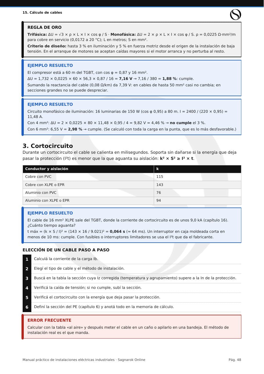 Manual Práctico de Electricidad Industrial + Cuaderno de Actividades