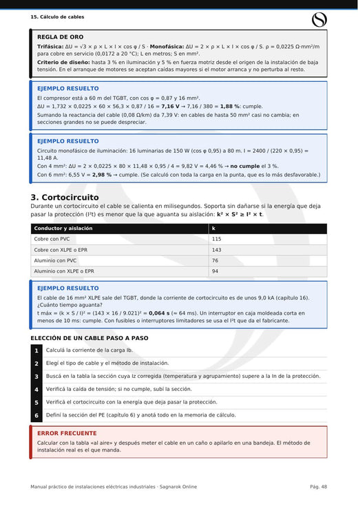 Página de muestra del manual