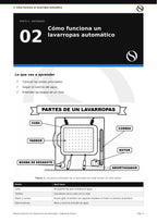 Manual Práctico de Reparación de Lavarropas + Cuaderno de Actividades
