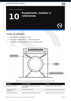 Manual Práctico de Reparación de Lavarropas + Cuaderno de Actividades