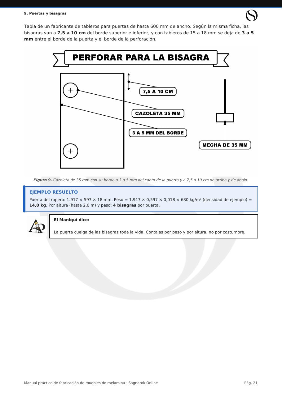 Manual Práctico de Muebles de Melamina + Cuaderno de Actividades