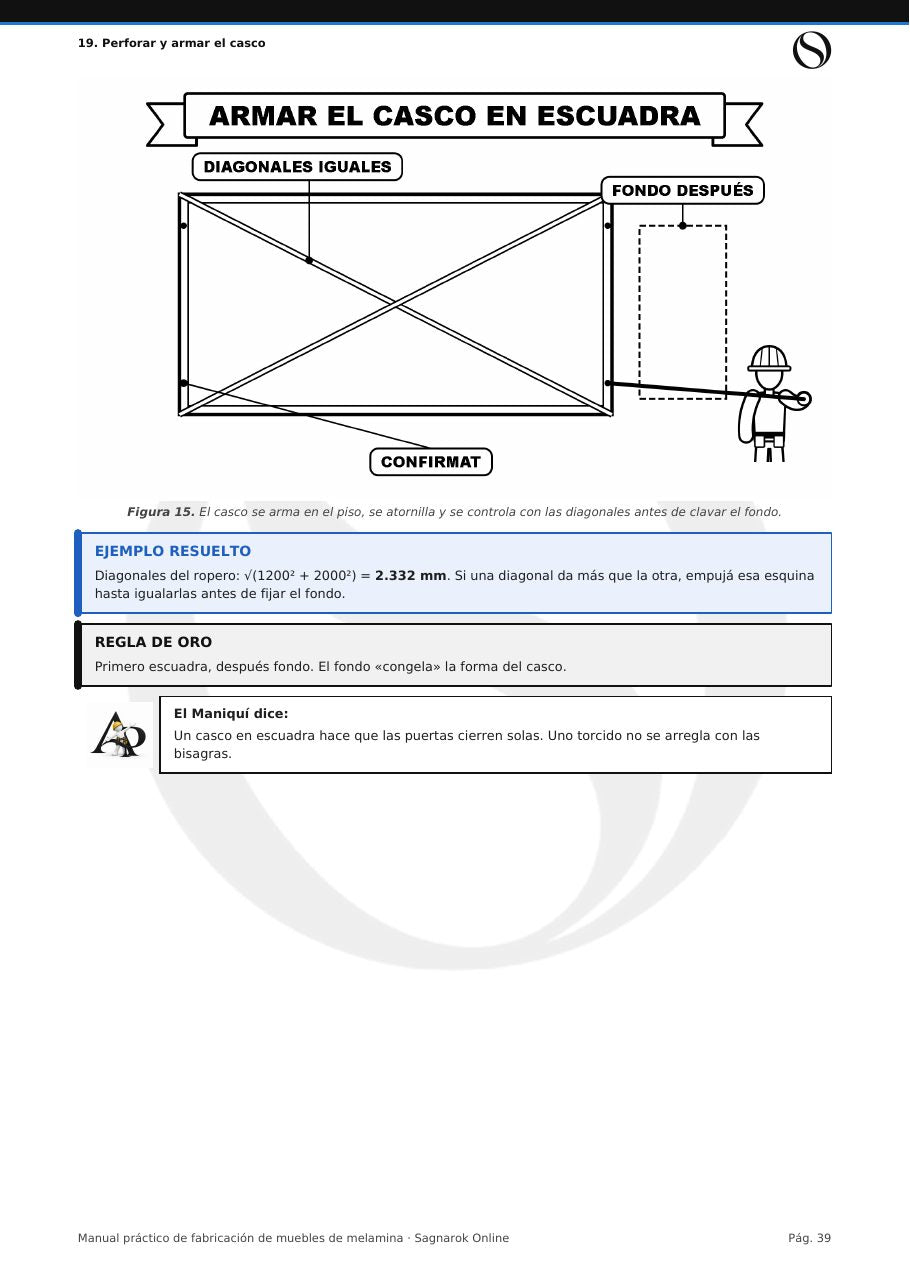 Manual Práctico de Muebles de Melamina + Cuaderno de Actividades