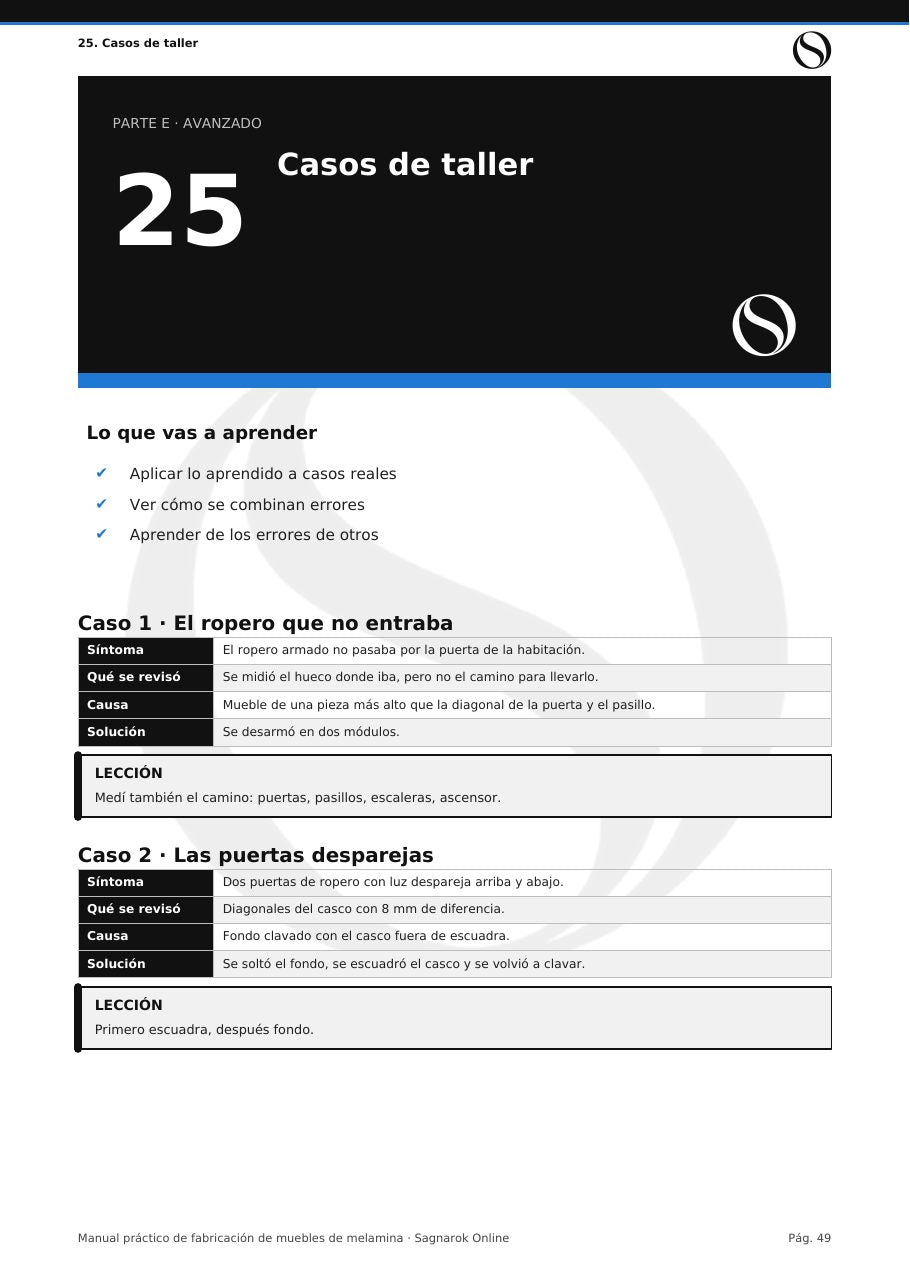 Manual Práctico de Muebles de Melamina + Cuaderno de Actividades