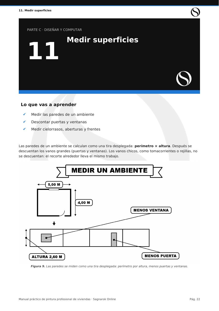 Manual Práctico de Pintura de Viviendas + Cuaderno de Actividades