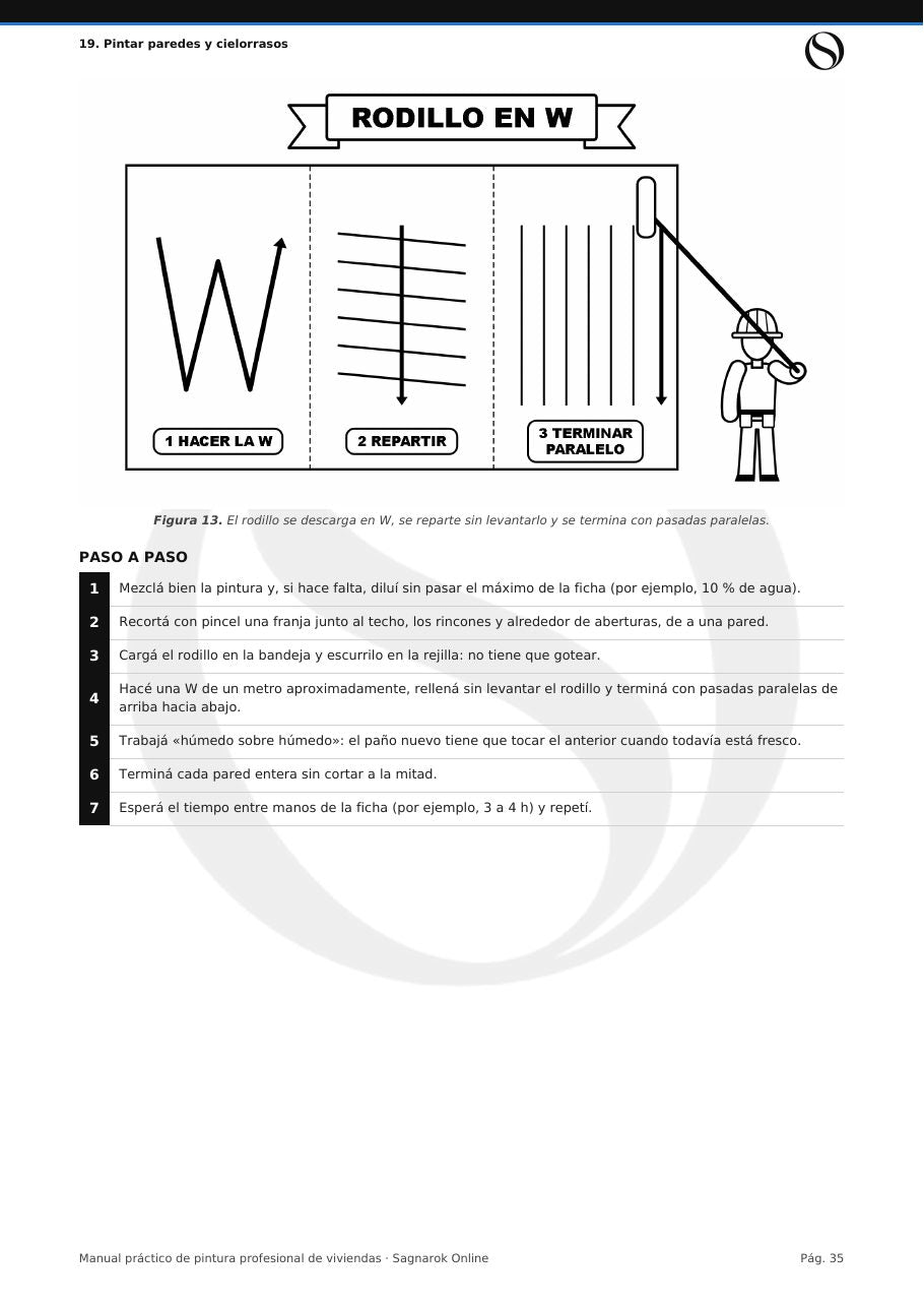 Manual Práctico de Pintura de Viviendas + Cuaderno de Actividades