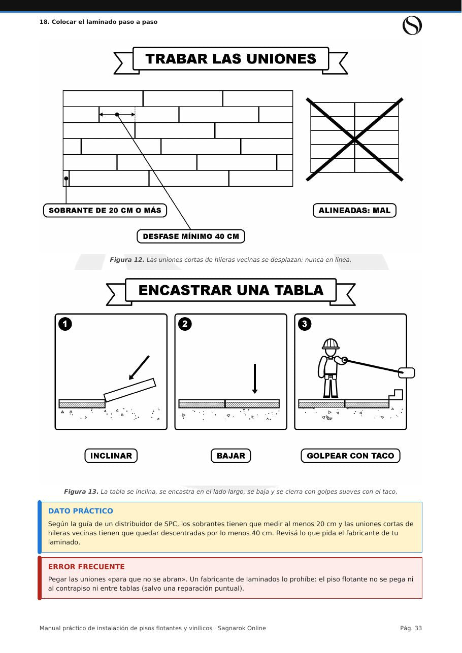 Manual Práctico de Pisos Flotantes y Vinílicos + Cuaderno de Actividades
