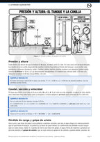 Manual Práctico de Plomería Domiciliaria + Cuaderno de Actividades