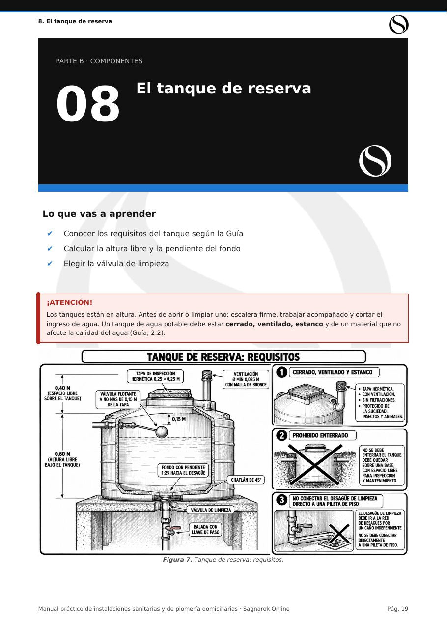 Manual Práctico de Plomería Domiciliaria + Cuaderno de Actividades