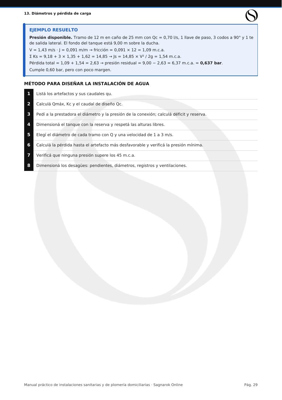 Manual Práctico de Plomería Domiciliaria + Cuaderno de Actividades