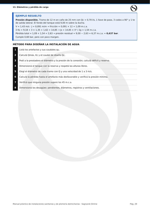 Página de muestra del manual