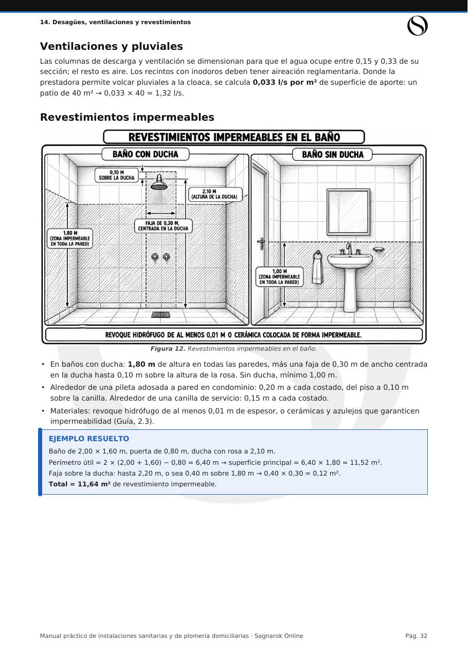 Manual Práctico de Plomería Domiciliaria + Cuaderno de Actividades