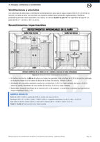 Manual Práctico de Plomería Domiciliaria + Cuaderno de Actividades