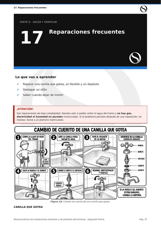 Página de muestra del manual