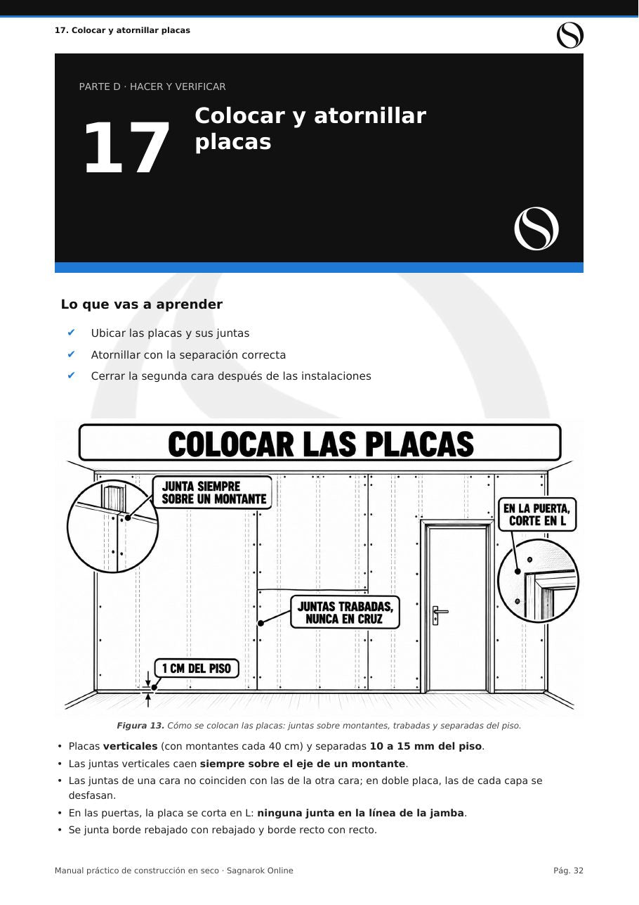 Manual Práctico de Construcción en Seco + Cuaderno de Actividades